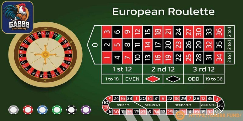 Roulette tại GA888 mang đến cảm giác hồi hộp với nhiều lựa chọn